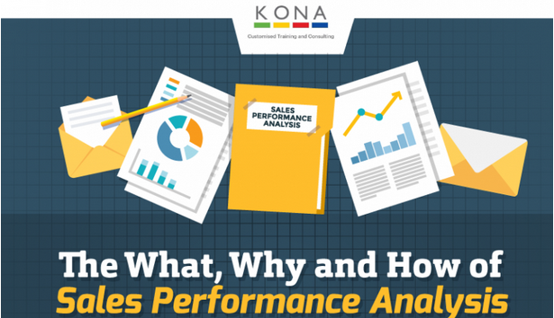 The What, Why and How of sales performance analysis - IEyeNews