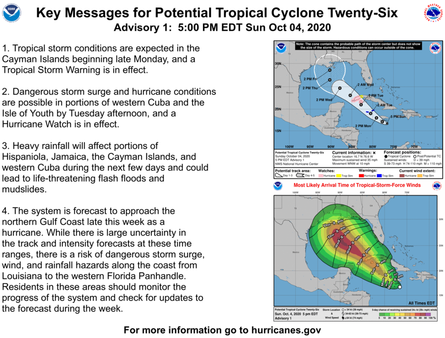 Cayman Islands Under Tropical Storm Warning IEyeNews