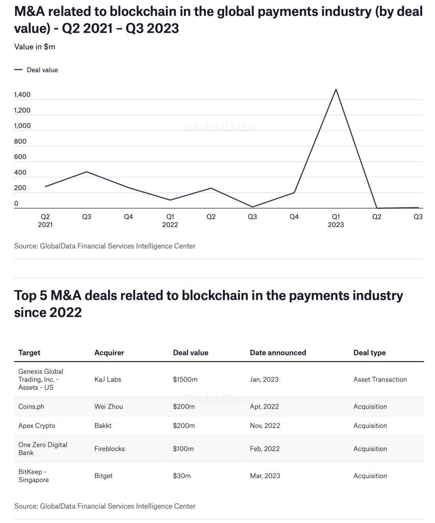 $6.6m majority acquisition of HBTPower by Avenir Cayman - IEyeNews