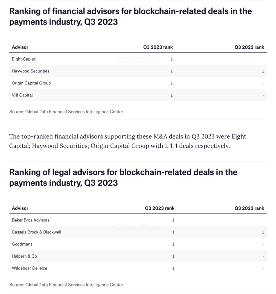 $6.6m majority acquisition of HBTPower by Avenir Cayman - IEyeNews