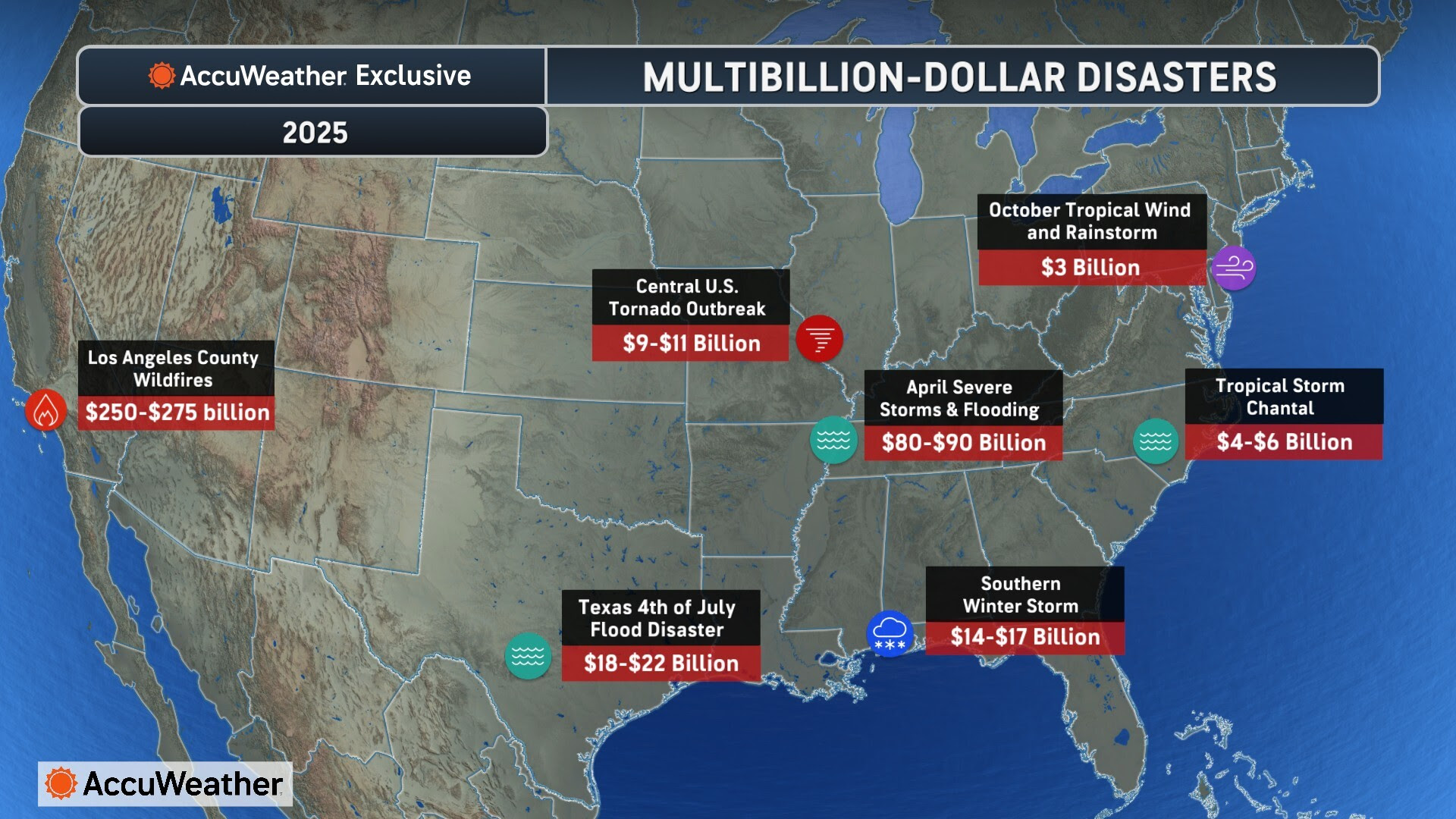 Top 10 extreme weather events around the world in 2025