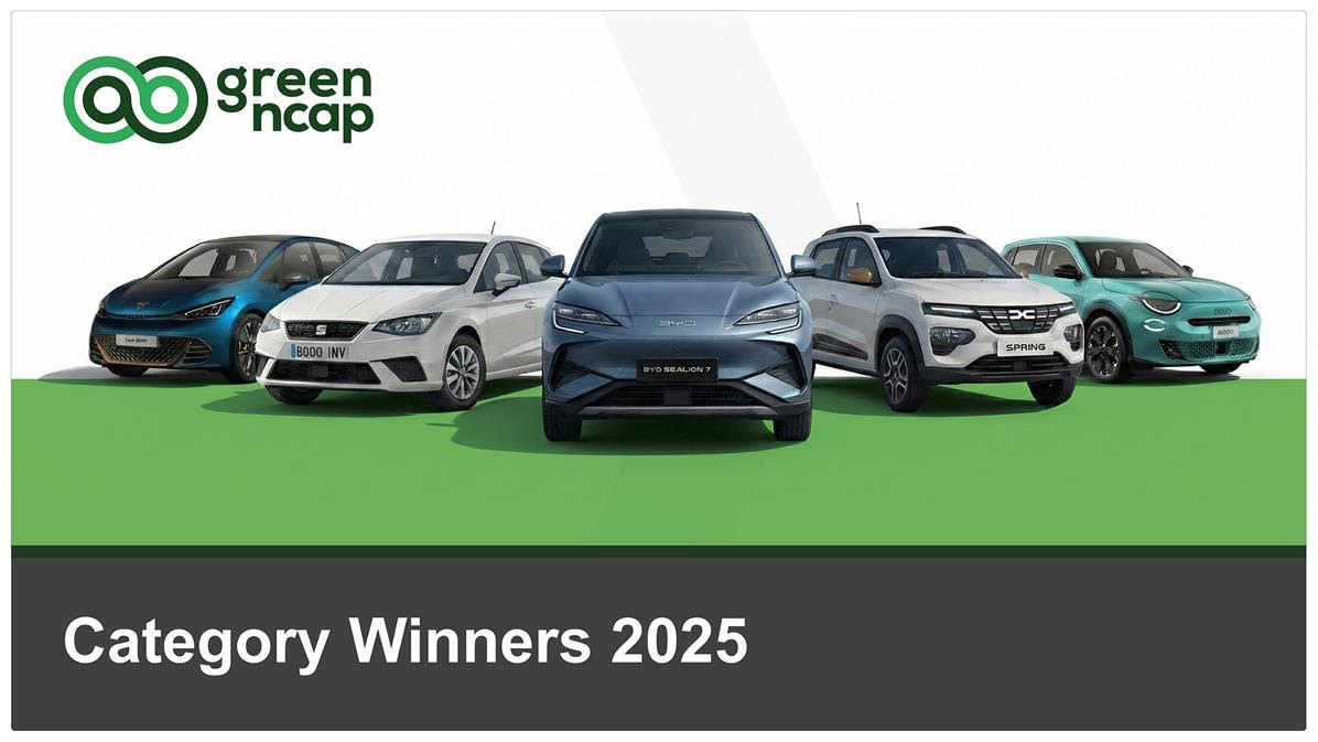 Green NCAP names top Category Winners in sustainability for 2025